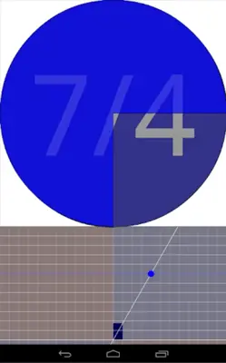 Touch Fraction ℚ android App screenshot 1